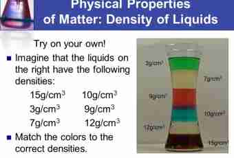 How to determine liquid density
